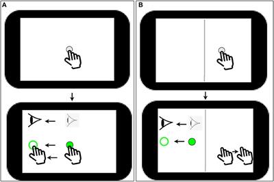 Sabotage Detection Using DL Models on EEG Data From a Cognitive-Motor Integration Task